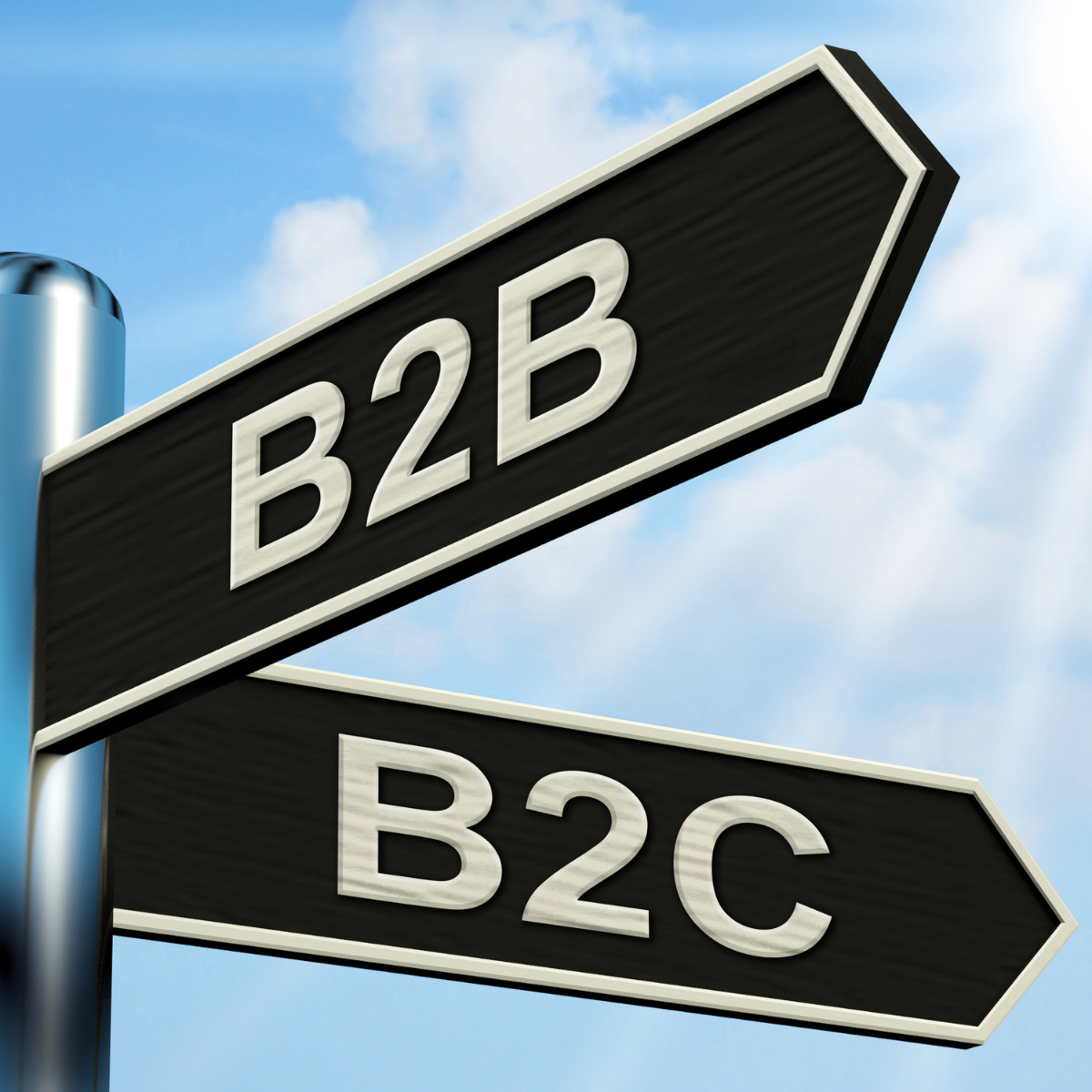 Image of a street sign intersection, with 'B2B' on one sign and 'B2C' on the other, symbolizing the versatile market reach of the Kentucky Cannabis Company Partner Program.