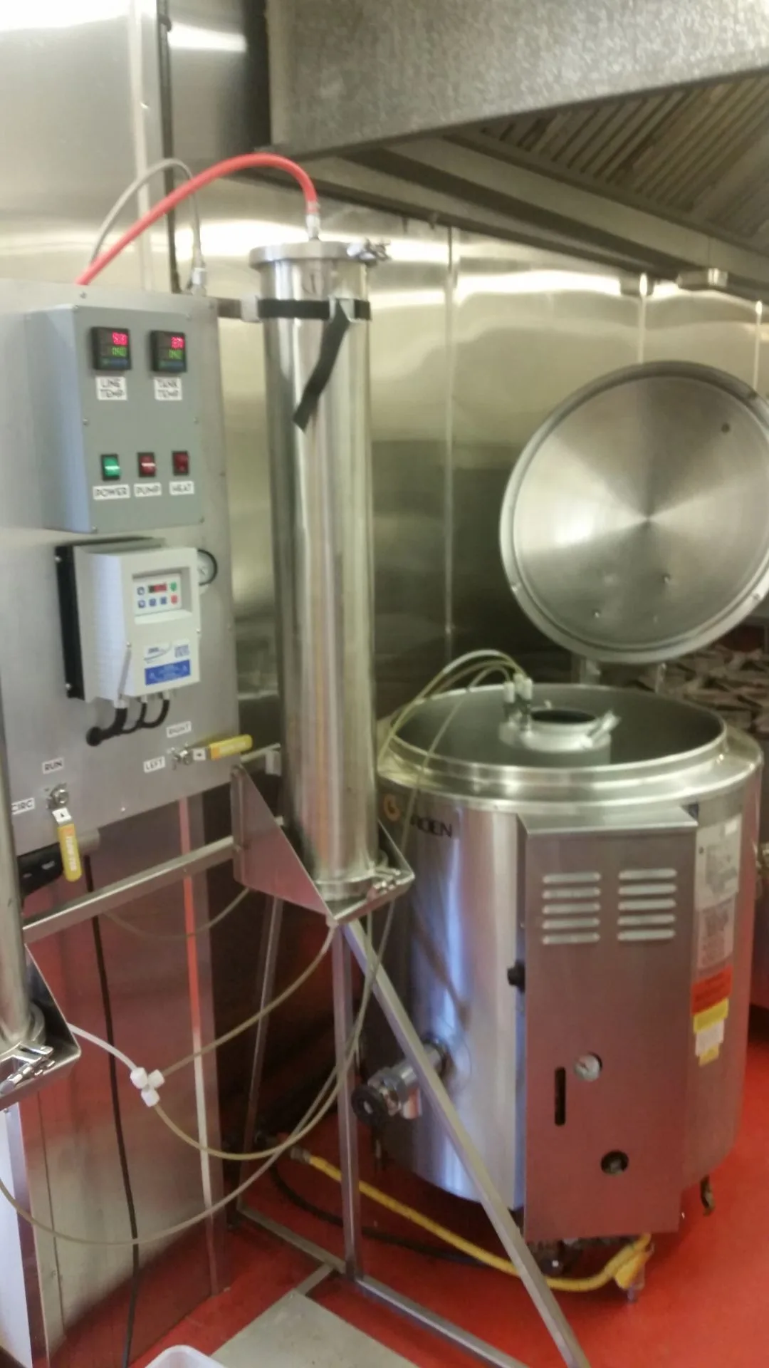 Controlled Infusion and Process Development - Kentucky Cannabis Company